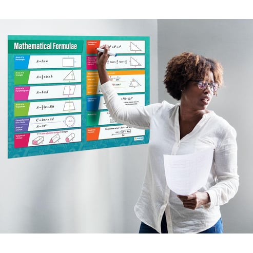 Mathematical Formulae Poster