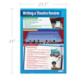 Writing a Theater Review Poster