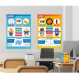 States of Matter Poster Pack - Set of 4 