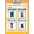 Picasso Poster