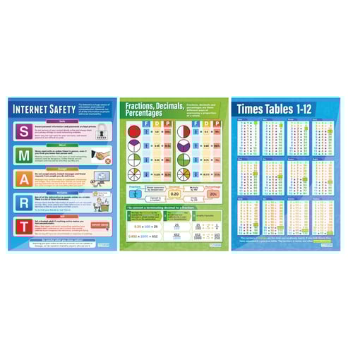 Primary Classroom Essentials Pack