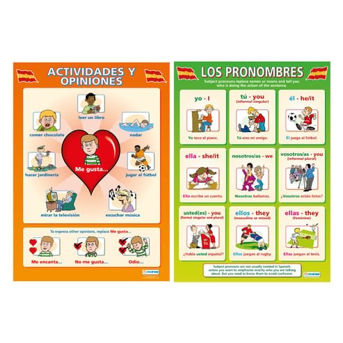 Spanish Posters - Set of 5