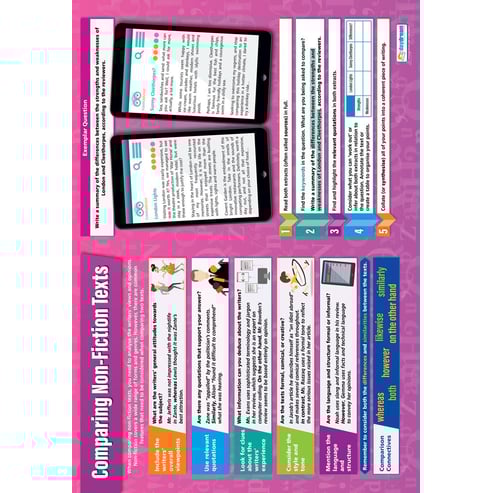 Comparing Non-Fiction Texts Poster