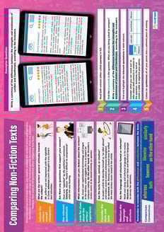 Comparing Non-Fiction Texts Poster