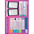 Comparing Non-Fiction Texts Poster