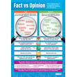 Fact vs Opinion Poster