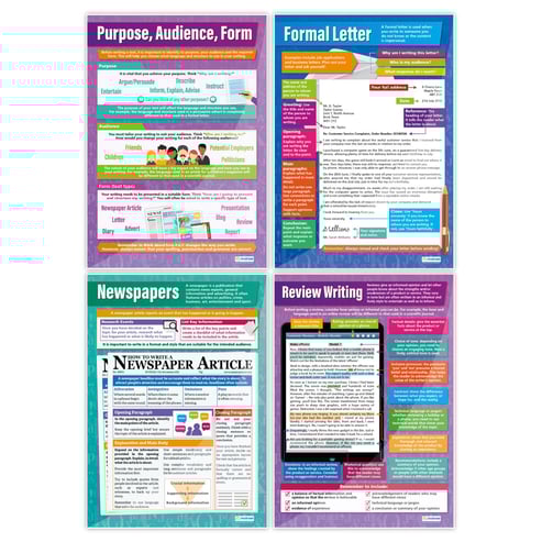 Forms of Writing Posters - Set of 8
