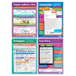 Forms of Writing Posters - Set of 8