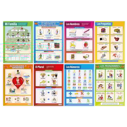 Spanish Posters - Set of 8