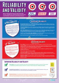 Reliability and Validity Poster