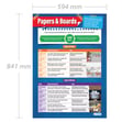 Papers & Boards Poster