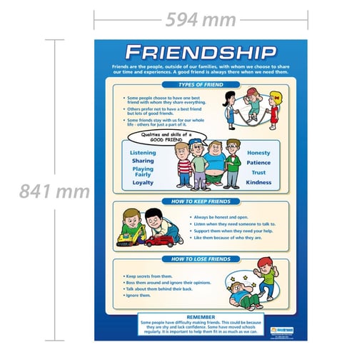 Friendship Poster