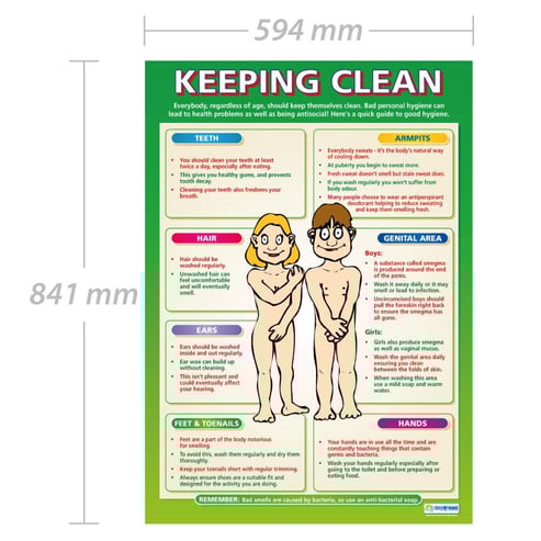 Keeping Clean Poster
