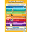 Group Discussion Poster