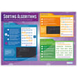 Programming Posters - Set of 3 - Daydream Education