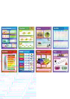 Music Elements Posters- Set of 8
