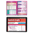 GCSE Maths (Higher) Revision Guide: Pocket Posters