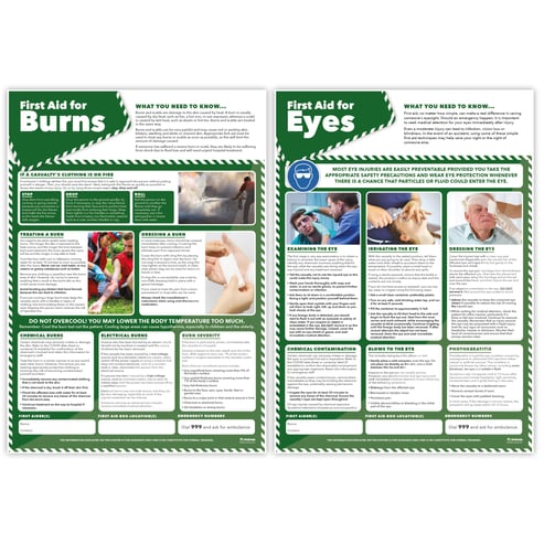 First Aid Posters - Set of 5 