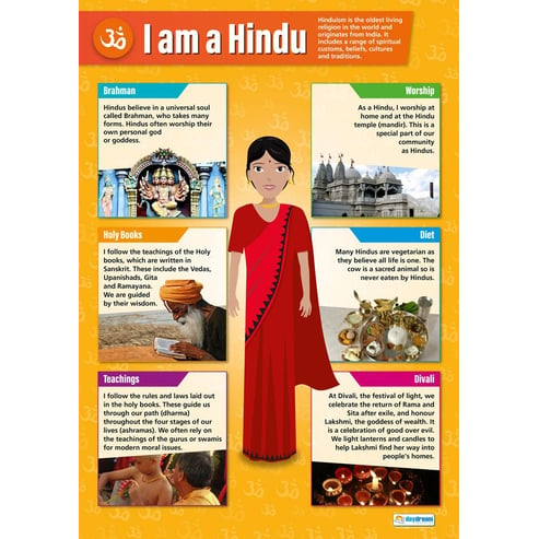 I am a Hindu Poster