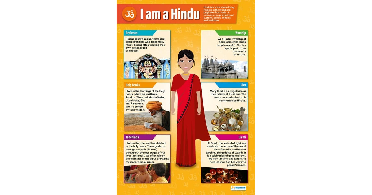 I Am A Hindu Poster Daydream Education