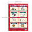 Written Evidence Poster