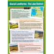 Glacial Landforms Example: The Lake District Poster