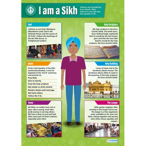 I am a Sikh Poster