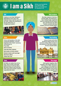 I am a Sikh Poster