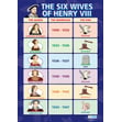 The Six Wives of Henry VIII Poster