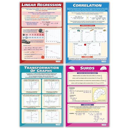 Maths A-level Posters - Set of 10