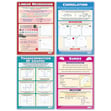 AP Math Posters - Set of 10 Poster