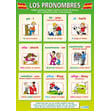 Los Pronombres Poster