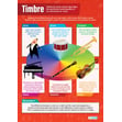 Timbre Poster