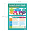 Living with Tectonic Hazards Poster