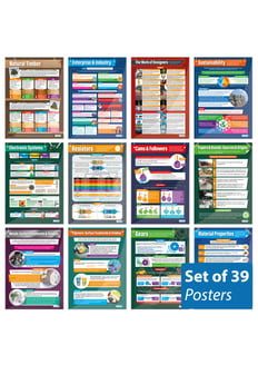 Design & Technology Posters - Set of 39 