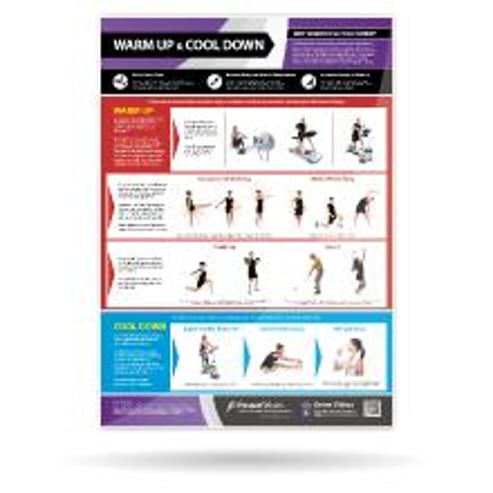 Body Conditioning Posters - Set of 7