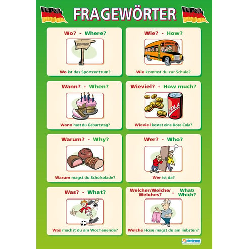 Frageworter Poster