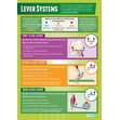 Movement Analysis Posters - Set of 2