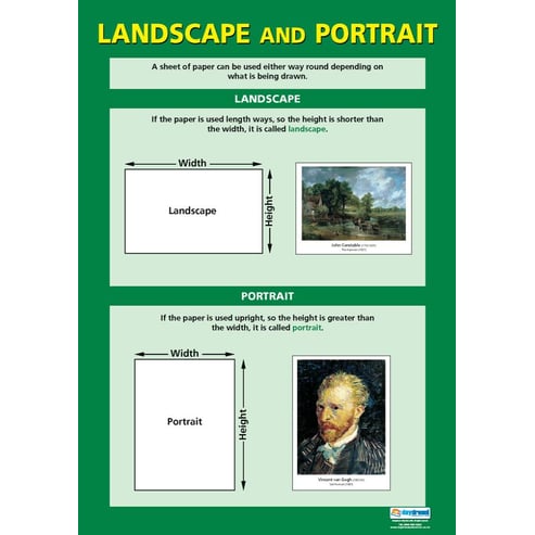Landscape and Portrait Poster
