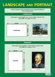 Landscape and Portrait Poster