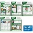 First Aid Posters - Set of 5 