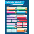 Enterprise & Industry Poster