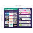 Forces & Stresses Poster