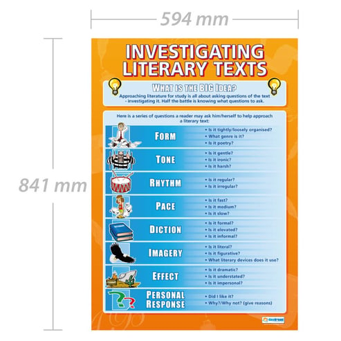 Investigating Literary Text Poster