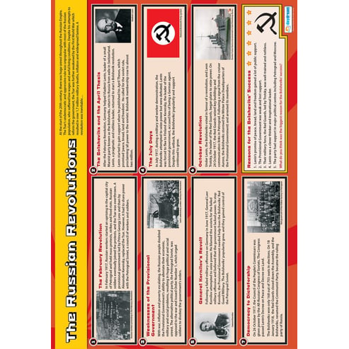 The Russian Revolutions Poster