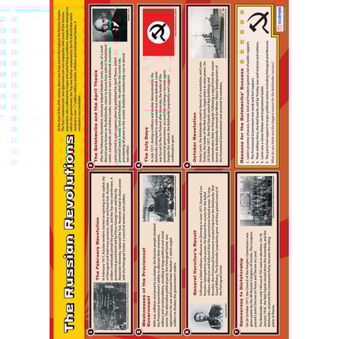 The Russian Revolutions Poster