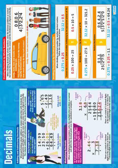 Decimals Poster