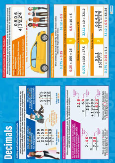 Decimals Poster