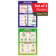 Forces & Friction Posters - Set of 2