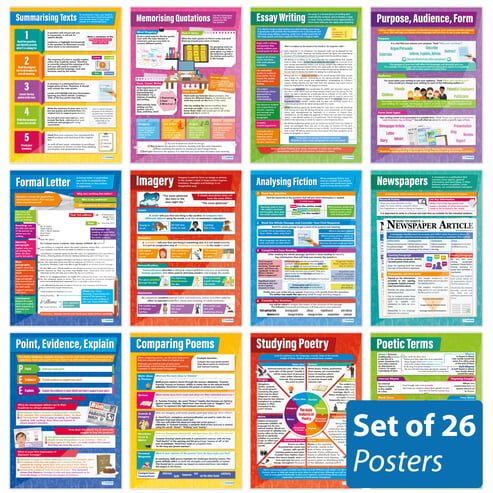 Reading and Writing Posters - Set of 26